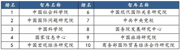 https://www.yidaiyilu.gov.cn/wcm.files/upload/CMSydylgw/201809/201809190553026.jpg