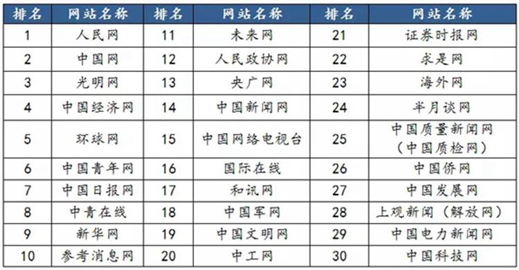 https://www.yidaiyilu.gov.cn/wcm.files/upload/CMSydylgw/201809/201809190554045.jpg