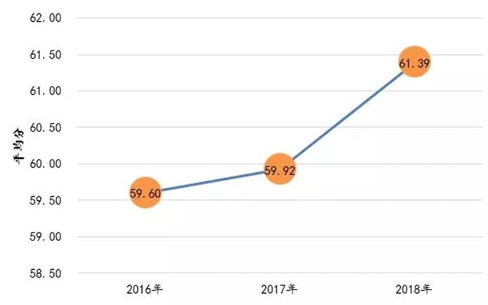 https://www.yidaiyilu.gov.cn/wcm.files/upload/CMSydylgw/201809/201809190552051.jpg