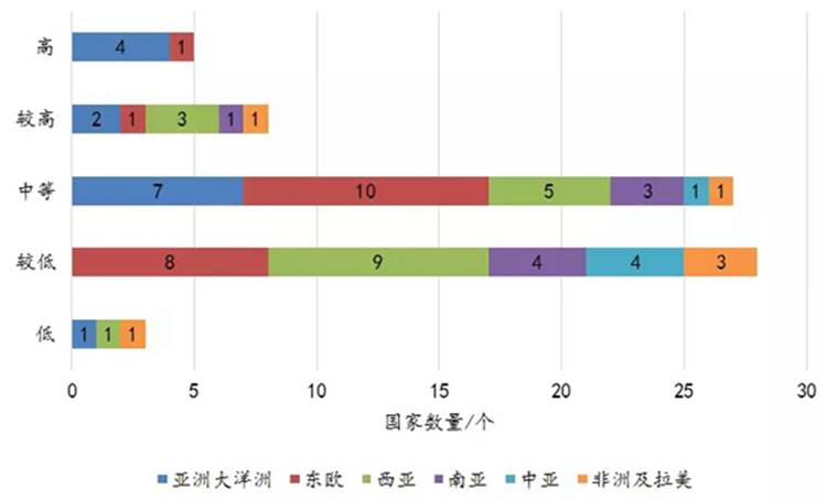https://www.yidaiyilu.gov.cn/wcm.files/upload/CMSydylgw/201809/201809190553019.jpg