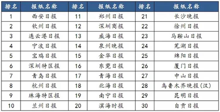 https://www.yidaiyilu.gov.cn/wcm.files/upload/CMSydylgw/201809/201809190554014.jpg