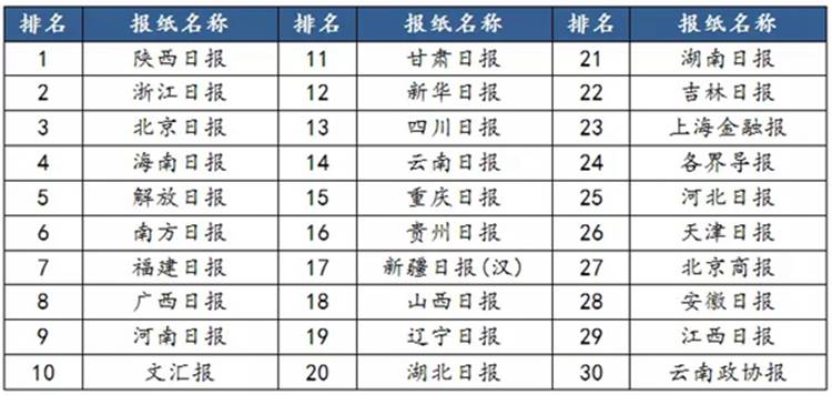 https://www.yidaiyilu.gov.cn/wcm.files/upload/CMSydylgw/201809/201809190554006.jpg