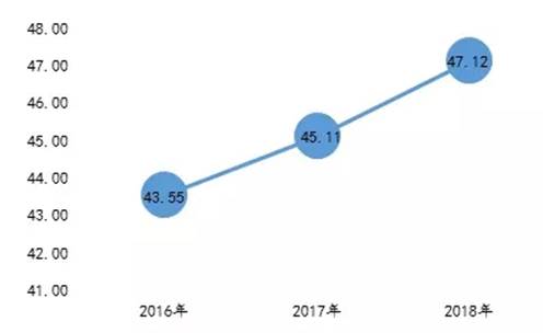 https://www.yidaiyilu.gov.cn/wcm.files/upload/CMSydylgw/201809/201809190552031.jpg