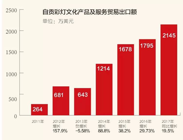 https://www.yidaiyilu.gov.cn/wcm.files/upload/CMSydylgw/201901/201901031002042.jpg