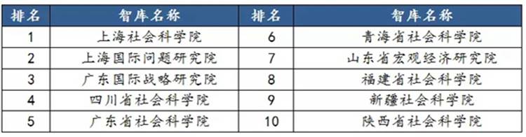 https://www.yidaiyilu.gov.cn/wcm.files/upload/CMSydylgw/201809/201809190553035.jpg