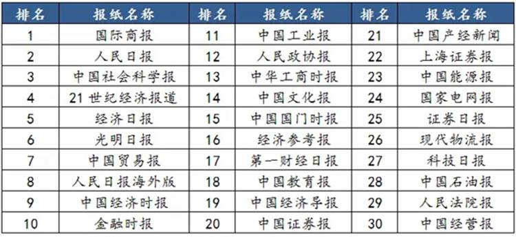 https://www.yidaiyilu.gov.cn/wcm.files/upload/CMSydylgw/201809/201809190553052.jpg