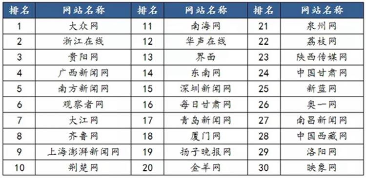 https://www.yidaiyilu.gov.cn/wcm.files/upload/CMSydylgw/201809/201809190554053.jpg