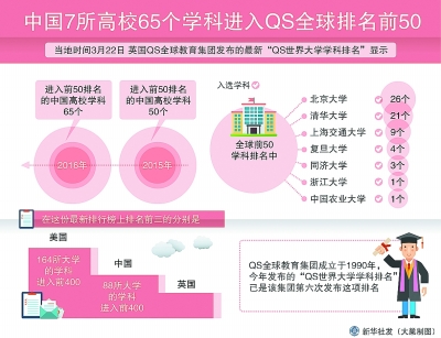 说明: http://epaper.gmw.cn/gmrb/images/2016-03/29/05/res04_attpic_brief.jpg