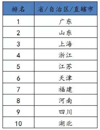 https://www.yidaiyilu.gov.cn/wcm.files/upload/CMSydylgw/201809/201809190553001.jpg